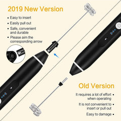 Multi-Functional Kitchen Beater - waseeh.com