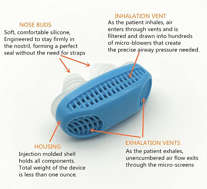 Anti-Snoring &amp; Air Purifier | Fitness | Waseeh Pakistan