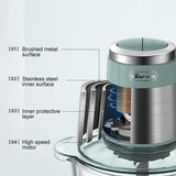 Electric meat slicer - waseeh.com