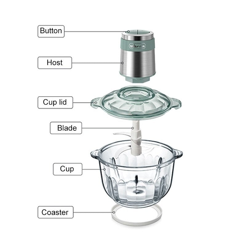 Electric meat slicer - waseeh.com