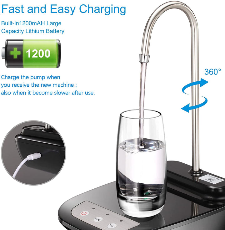 Portable Water Bottle Dispenser | kitchen item | Waseeh Pakistan