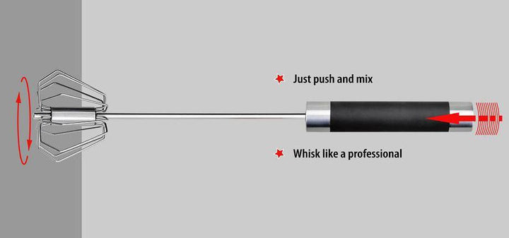 Pushy whisk | kitchen item | Waseeh Pakistan