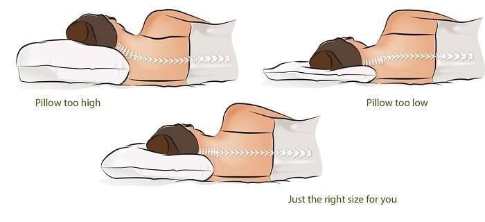 Soft Siesta Alternate Fill Pillow - Pack of 2 | Home Décor | Waseeh Pakistan